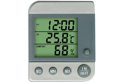 TCH-1数字温湿度计