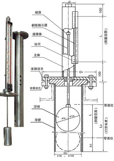 UDZ-3基型电远传磁浮子液位计...