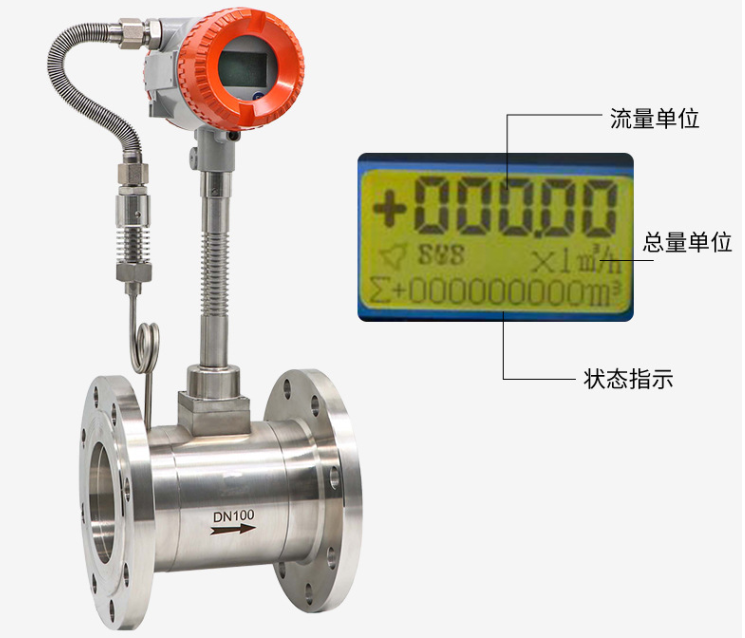 煤气涡街流量计