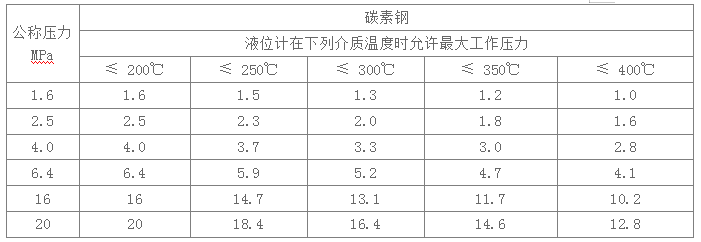 QQ鍥剧墖20190910180705.png